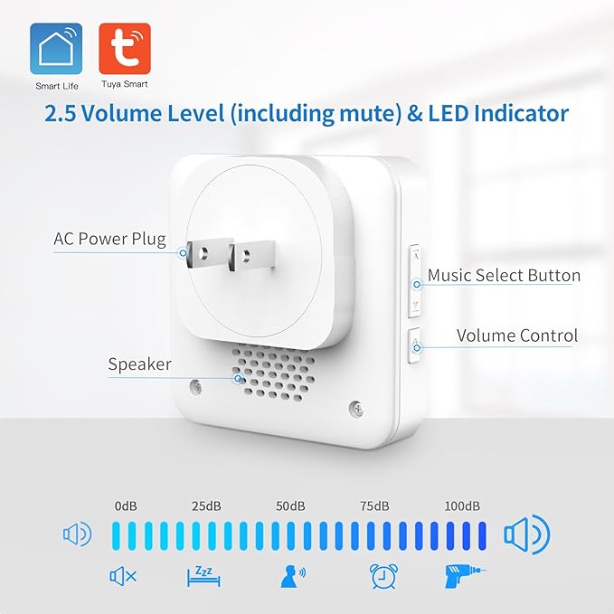 SINGCALL Tuya WiFi SOS Wireless Calling Caregiver Pager System Calling Alert System for Patients Seniors Elderly Disabled 1 Plugin Receiver 1 Smart Emergency Call Button (only Supports 2.4GHz Wi-Fi)