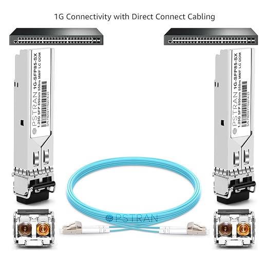 OPSTRAN 1000BASE-SX SFP Optical Transceiver Module Compatible with Cisco GLC-SX-MMD GLC-SX-MM SFP-GE-S GLC-SX-MM-RGD 850nm 550m DDM Duplex LC MMF