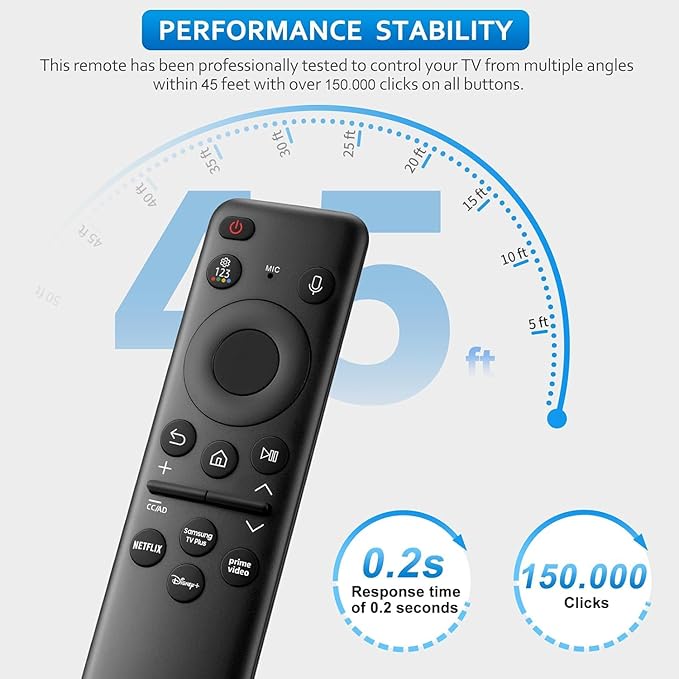 Voice Remote Replacement Control Compatible with Samsung Smart TV for 2019-2025 Crystal UHD QLED Frame NEO Models (BN59-1432A)