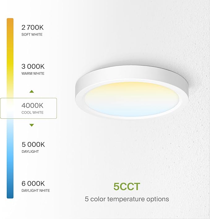 ASD LED 7" Round Flush Mount Ceiling Light Fixture, Low Profile Surface Lighting | 5CCT, Dimmable, Ultra-Thin, ETL Listed | 15W 1260LM 2700-6000K 120V | Kitchen, Bedroom, Hallway Lamp | White, 6 Pack