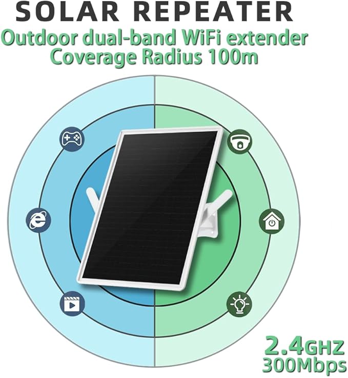 WiFi Extender Signal Booster Solar Battery Outdoor,Long Range up to 300-feet,Internet 2.4G WiFi Extender Booster,Wireless Signal Booster WiFi Repeater 300Mbps,Applicable to 2.4G Router (33 * 26CM)