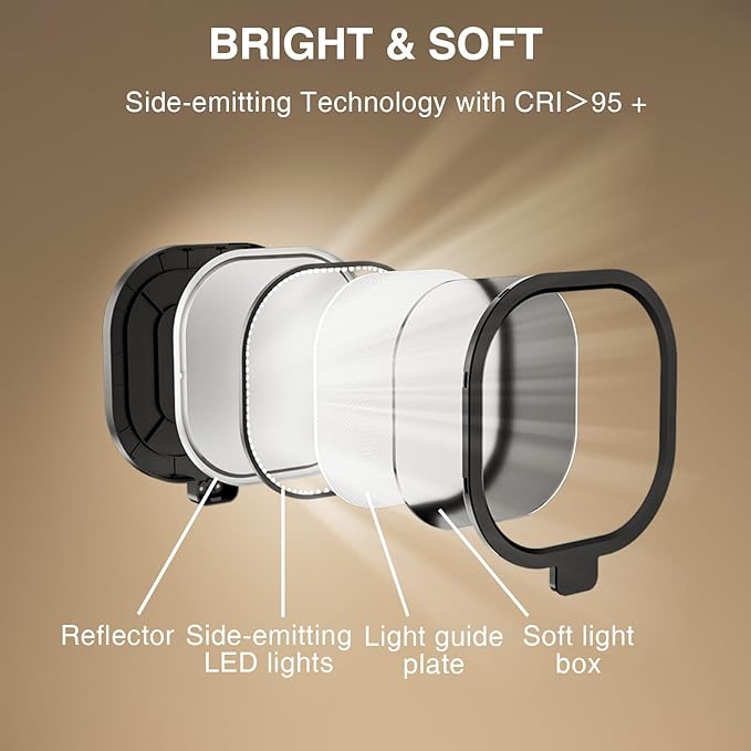 LitONES Ring Light with Stand, 15W Dimmable Zoom Lighting for Computer, Home Office, Reading, Video Calls, 66 Inches Floor Lamp with Flexible Swing Arm, AC Plug, Remote, Memory & Timer CRI >95