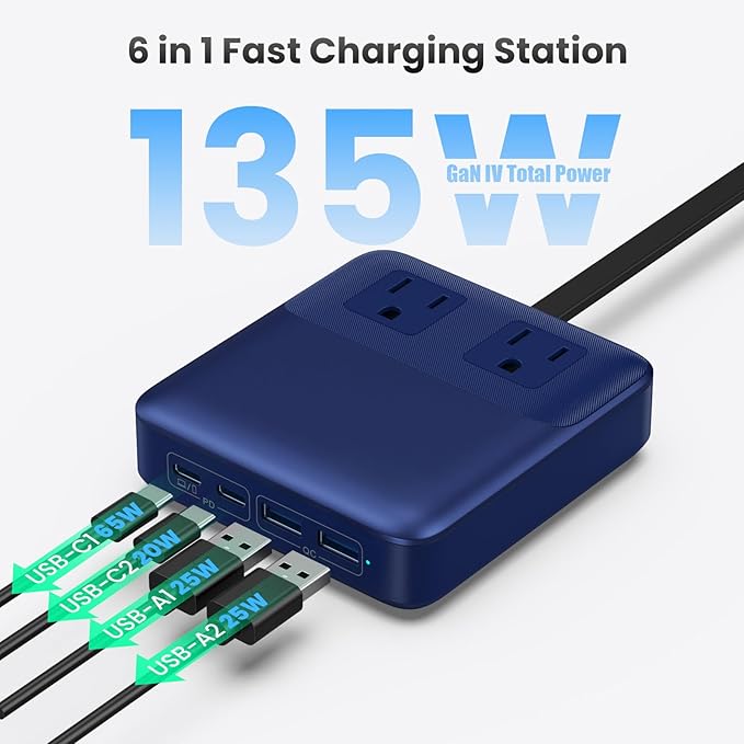 USB C Charger Block,135W GaN Fast Charging Station Hub,6-in-1 USB C Power Strip with 5ft Cord,2 AC & 2 USB A & C,PD 65W Laptop Charger for MacBook Air/Pro,iPhone16/15,Galaxy S24 etc