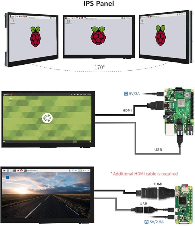 Ingcool 7 inch HDMI LCD 1024x600 Resolution Capacitive Touch Screen IPS Display Module Compatible with Raspberry Pi 4 3 2 1 B B+ A+, PC, Supports Windows 10/8.1/8 / 7