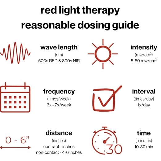 Fringe Red Light Therapy for Body, with Vibration Massage, Use Anywhere, Knee, Elbow, Foot, Hand & Ankle, Both Red 660nm and Infrared 850nm, 360 LED Lights, Sports Recovery