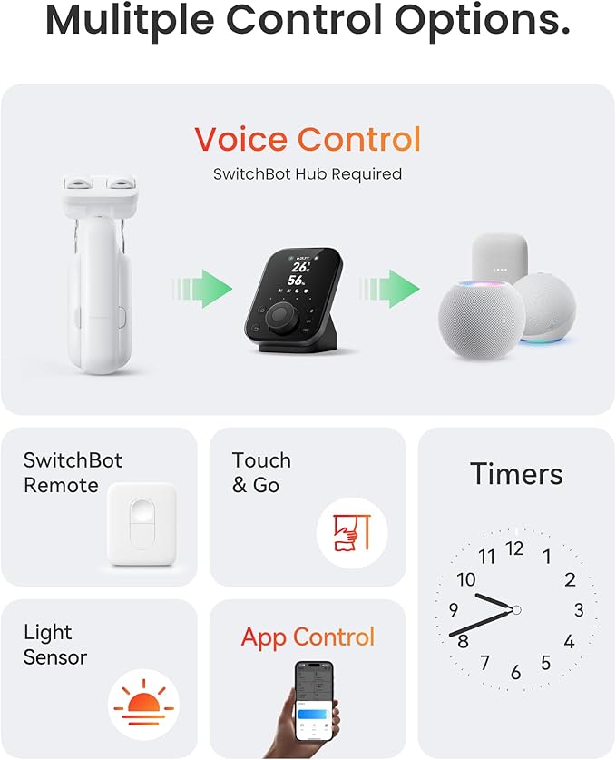 SwitchBot 2025 Automatic Curtain Opener 3 Rod-Bluetooth Remote Control, WiFi&Smartphone Control, Upgraded High-Performance, Add Hub to Work with Alexa, Google Home, HomeKit