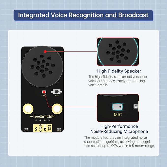 AI Voice Sensor Module Voice Broadcasting Command Recognition Custom Wake Words Programmable Robot Sound Sensor Offline Speak Control for Arduino/RaspberryPi/ESP32/Jetson Development, WonderEcho