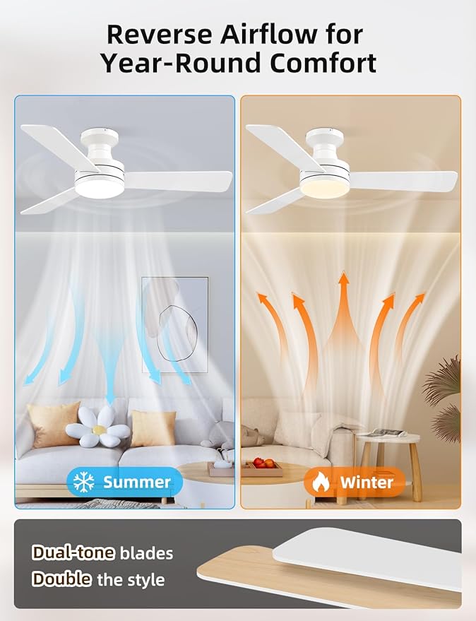 Homlit 42" RGB Ceiling Fan with Light, Music Sync Smart Fan with Alexa/Google/App Control, Low Profile Flush Mount, 6-Speed Quiet DC Motor, 4 CCT Dimmable Lighting for Bedroom Living Room, White