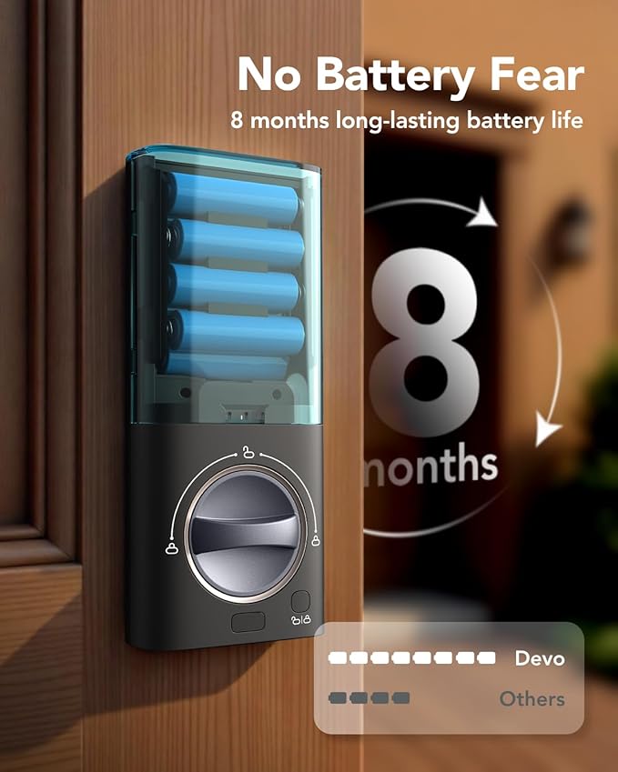 Devo G5 Smart Locks for Front Door, Keyless Entry Door Lock, Deadbolt Smart Lock, App Control, Built-in Wi-Fi, Touchscreen Keypad, 8 Months Battery, IP54 Waterproof, Auto Lock, Easy Installation