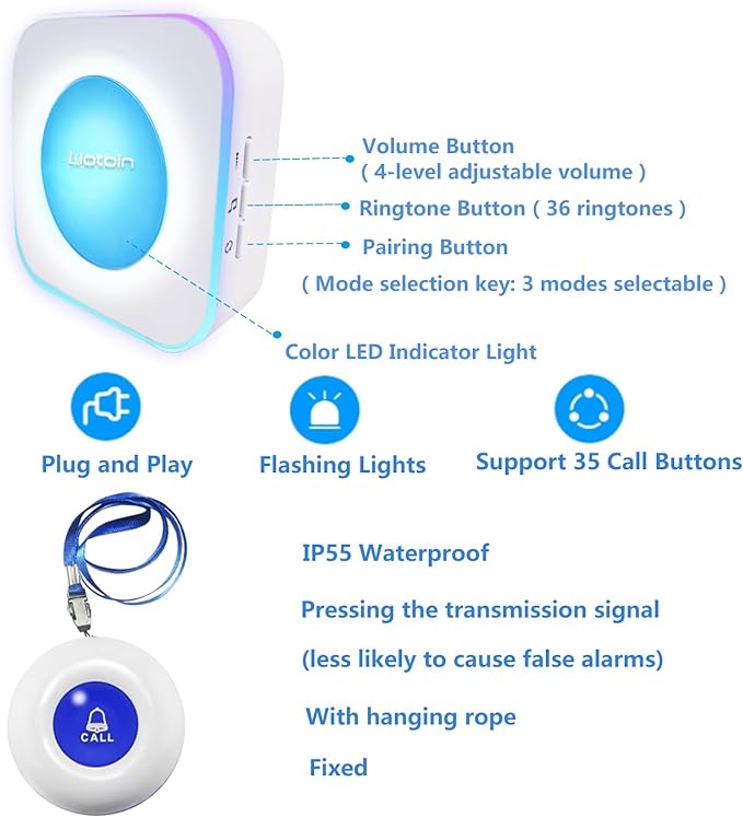 LIOTOIN Caregiver Pager Wireless Call Button Call Bell Emergency Button Call Light System for Elderly/Patients/Home Nurse Alert System 3 Call Button 2Plugin Receivers (600+ft Operating Range)