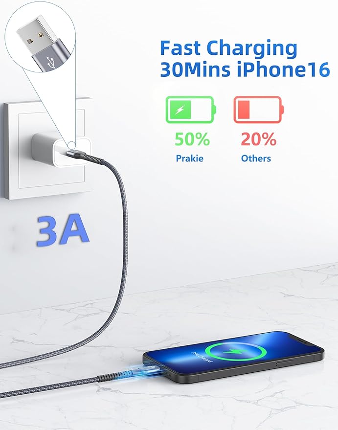 Extra Long USB A to USB C Cable 15FT, USB C Cable Fast Charging, Upgraded Extra Durable Braided USB C Cord for iPhone 17 16 15 Pro Max, MacBook Pro, Sam sung Galaxy S10 S9 Plus, LG and More-1Pack