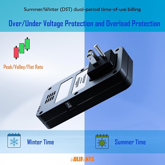 Aulifants LP405 25A Heavy Duty Smart Plug Meter Sockets Industrial Energy Monitor Trip-Rate Billing, OVP/UVP/OLP Color Screen Magnetic Relay Offline Logging WiFi Tuya/Smart Life for AC/Heaters