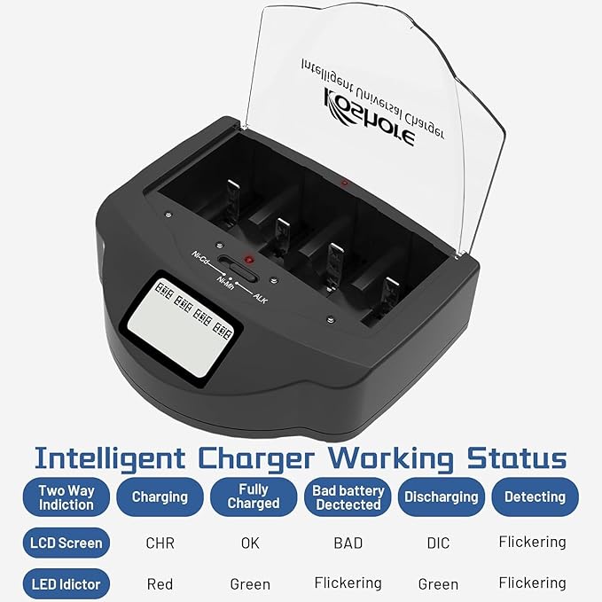 Universal Rapid Battery Charger for Alkaline, AA, AAA, C, D, 9V Ni-MH Ni-CD Rechargeable Batteries, Come with FCC & UL Certified. Black