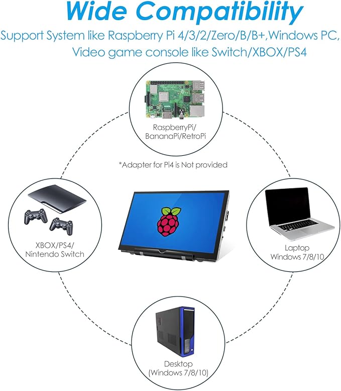 HMTECH 7 Inch Raspberry Pi Screen 800x480 HDMI Portable Monitor IPS LCD Screen Display for Raspberry Pi 5/4/3/2/Zero/B/B+ Win11/10/8/7 (Non-Touch)