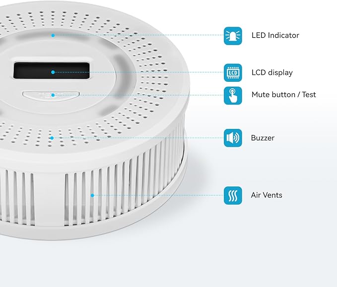 Smoke Detector Carbon Monoxide Gas Alarm, Fire Carbon Monoxide (CO) Detector 2 in 1 with Digital Display and Sound Light Alarm, Battery Operated Suitable for Bedroom Warehouse Kitchen or RV Travel