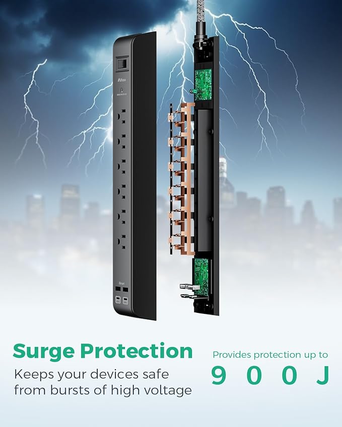 2 Pack Surge Protector Power Strip with 6 Outlets 4 USB Ports 5-Foot Long Heavy-Duty Braided Extension Cords Flat Plug 900 Joules 15A Circuit Breaker Wall Mount for Home Office ETL Listed