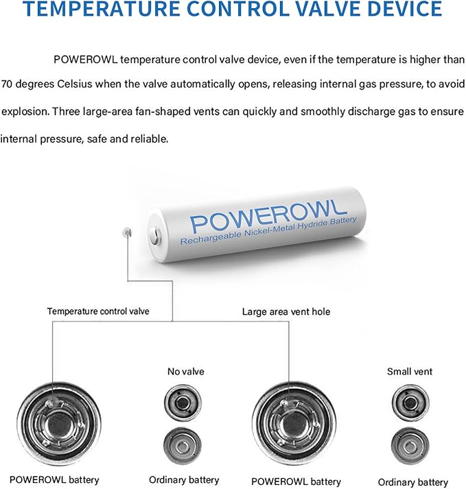 POWEROWL AAA Rechargeable Batteries, Rechargeable AAA Batteries 1000mAh High Capacity 1.2V NiMH Low Self Discharge Rechargeable AAA Battery, 8 Pack