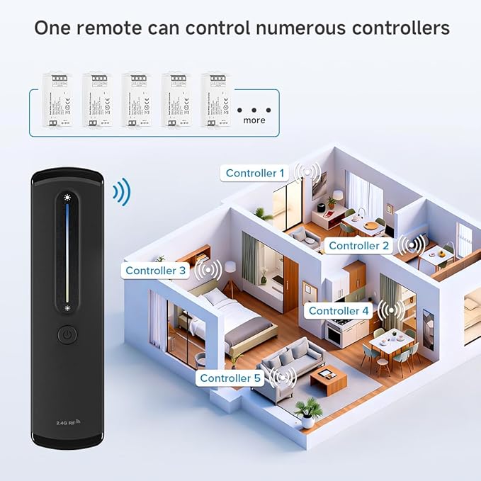 BTF-LIGHTING RC08RFB & C02RF Dual White RF 2.4GHz Wireless Tuya Controller Kit Dim Brightness/Color Temperature,Touch Slide Control for PWM (+ CW WW) 3PIN SMD FCOB CCT LED Strip DC5V DC12V DC24V