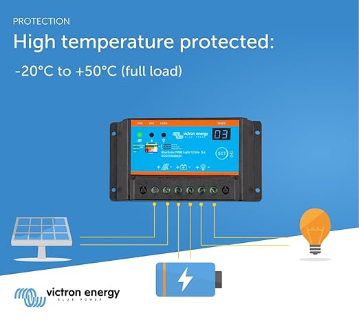 Victron Energy BlueSolar PWM-Light 12/24-Volt 5 amp Charge Controller
