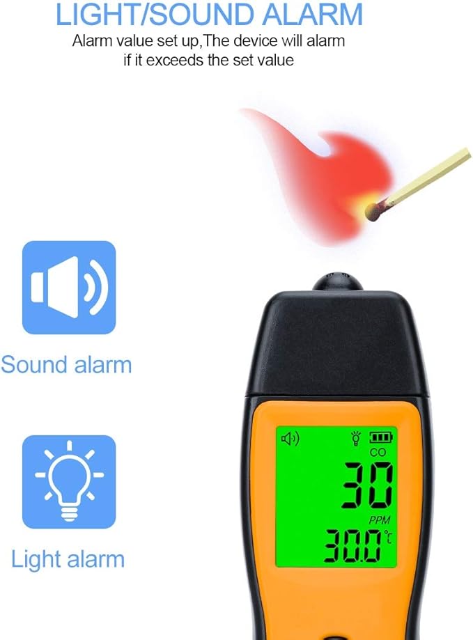 Cheffort Handheld Carbon Monoxide Meter, Portable Carbon Monoxide Detector, Professional-Grade CO Gas Tester with LCD Backlit Display, 0-1000PPM Range for Industrial and Home (Battery Not Included)