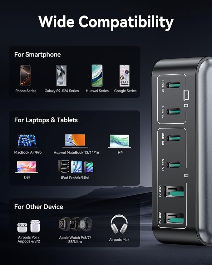 270W USB C Charger Block, Rocoren 6 Port Multi USB-C Charging Station,100W PD Fast USBC Gan Charger Station Hub Dock for Multiple Devices, Laptop Type C for MacBook/iPhone 17/iPad/Galaxy S25 (Black)