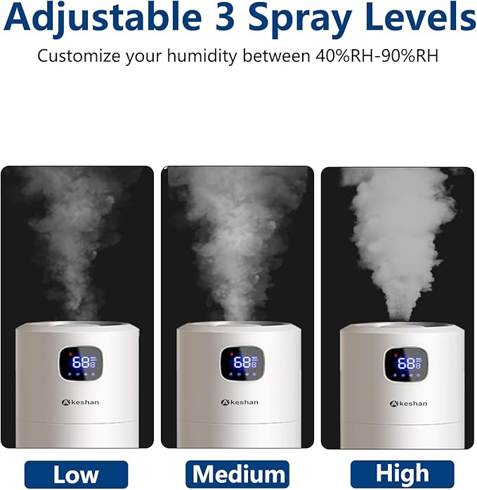 Akeshan Large Humidifiers for Bedroom, 9L/2.5Gal Ultrasonic Cool Mist, Top Fill Easy Clean with 350ML/H Mist Speed, Quiet, Suitable for Kids Room Plant Yoga Office Study Room Living (White, Round)