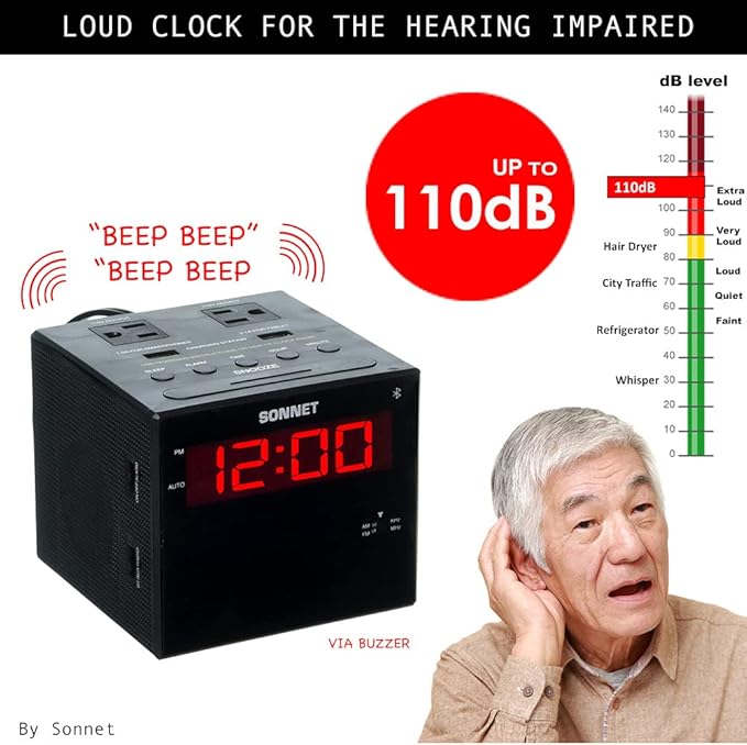 Sonnet Alarm Clock Charging Station, AM FM Radio, Dual USB Charging Ports, Dual AC Outlets, Very Loud Alarm Clock for Heavy Sleepers and The Hearing Impaired for Desk, Bedroom