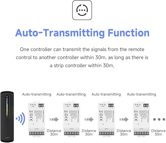 BTF-LIGHTING RC09RFB & C03RF RF 2.4GHz Wireless Tuya Controller Kit Color Adjustment,Dim Brightness,Sensitive Touch Slide Control for PWM (+ R G B) 4PIN SMD FCOB RGB LED Strip DC5V DC12V DC24V