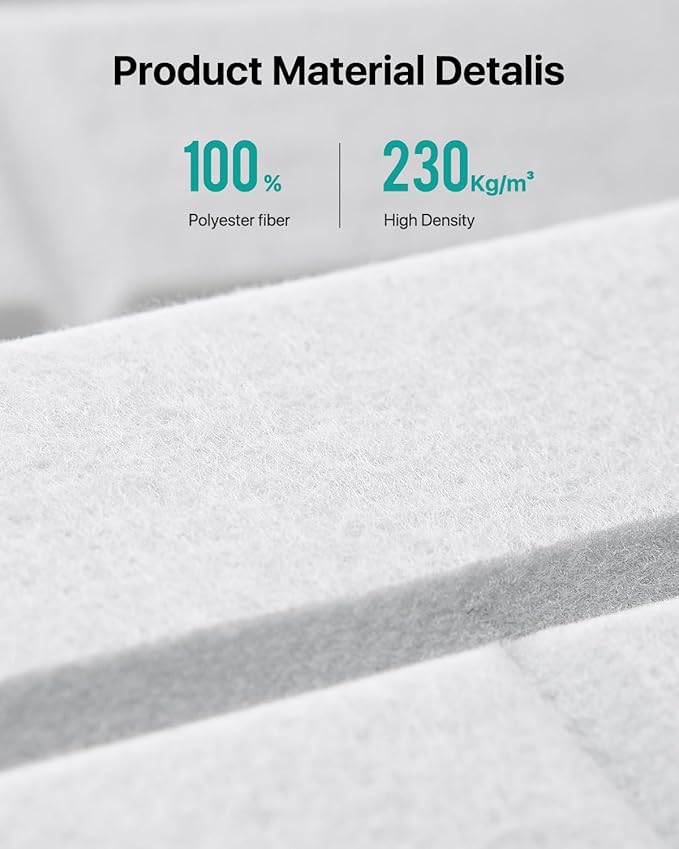 Soundsbay Acoustic Panels, 18 Pack Sound Proof Foam Panels for Wall, High Density Soundproof Wall Panels Brick Wall Panels for Office,Reccording Studio, Ceiling 12" X 12" X 0.4" White