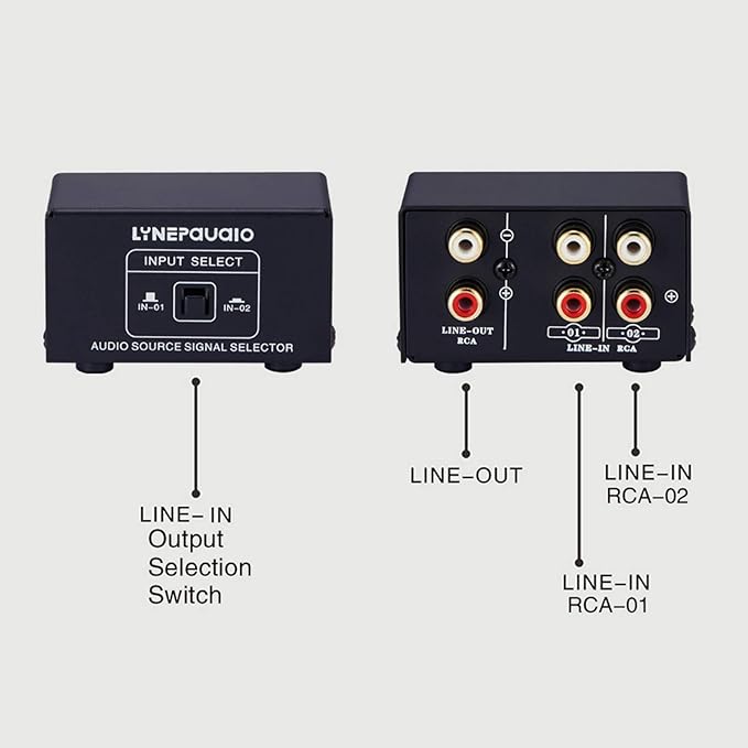 summina RCA Switch Audio Switcher RCA 2 in 1 Out / 1 in 2 Out A/B Switch Stereo Audio Splitter Box with No Distortion RCA Jack for Switching Between Computer Speakers and Headphones