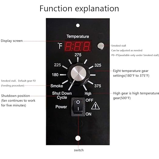 Digital Thermostat Kit for Traeger Pellet Grills, Barbecue Grill Replacement Parts, Control Panel Thermometer Pro Controller
