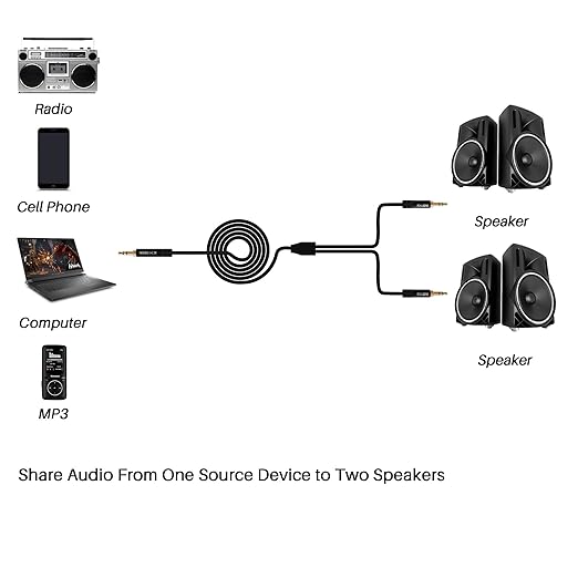 Kxable 1/8 Inch TRS Stereo Y Splitter Cable 4FT, 3.5mm Male to 2-Male Y-Splitter Stereo Audio Cable, for Cell Phone PC Laptop, Speaker, Headphones, Suitable for Switching or Two Sets of Speakers