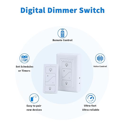 Plug in Dimmer, Wireless Dimmer Plug with Remote, Digital Plug Light Switch for Lamp Compatible with Alexa, for Dimmable LED/CFL Lights and Incandescent/Halogen