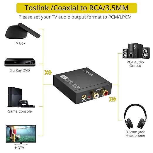 PROZOR 192KHz Digital to Analog Audio Converter, DAC Optical to Analog L/R RCA 3.5mm Converter, Digital SPDIF Toslink Optical to 3.5mm Jack Adapter for PS3 HD DVD PS4 Amp Apple TV Home Cinema