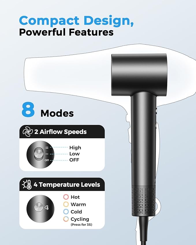 High Speed Hair Dryer 160000 RPM, Professional Ionic Blow Dryer for Fast Drying, Smart Thermo-Control, 500 Million Negative Ions, Quiet Lightweight Hairdryer with Magnetic Diffuser & Concentrator