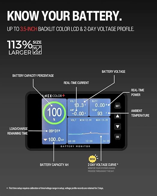 LNEX 500A Battery Monitor with Shunt, 3.5" Color Screen RV Monitor with 16ft Cable, Support High Low Voltage Current Programmable Alarm for 8-120V Lifepo4, Lithium, Gel, Flooded Battery