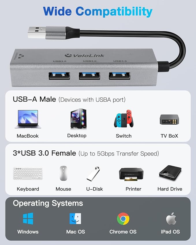 USB ethernet Adapter, USB 3.0 hub with rj45,4-in-1 3.0 Hub with Gigabit Ethernet Adapter, Gigabit Ethernet to USB Adapter for Laptop,PC, MacBook Pro, iPad Pro,and More Type A Laptops