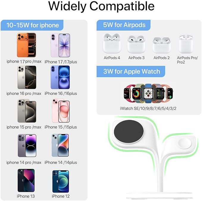 EXW for Magsafe Charger Stand,Charging Station for Multiple Devices,Wireless Charger for iPhone 17 Air 16 15 14 13 12 Series,Apple Watch Series 1-10/Ultra,AirPods Pro with LED and Adapter (White)