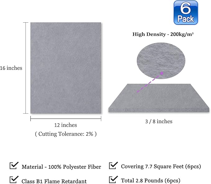 BXI Sound Absorber - 16 X 12 X 3/8 Inches 6 Pack High Density Acoustic Absorption Panel, Sound Absorbing Panels Reduce Echo Reverb, Tackable Acoustic Panels for Wall and Ceiling Acoustic Treatment