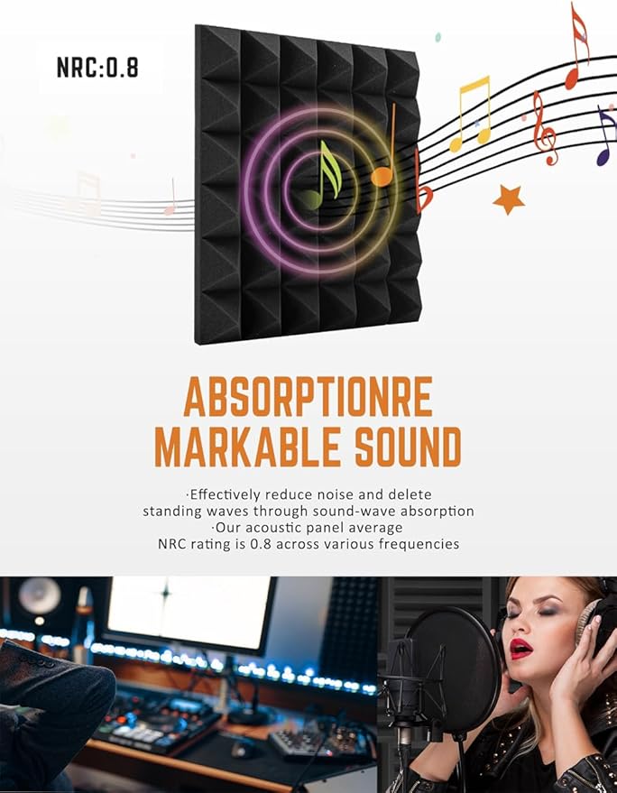 Sound Proof Foam Panels for Wall 24 Pack Acoustic Panels Sound Absorbing 2" X 12" X 12" Fire-Proofed Soundproofing Foam High Density Sound Dampening Panels for Room Studio Pyramid Blue Black