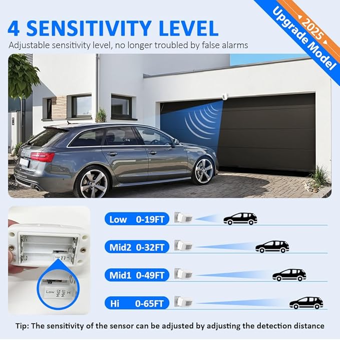Driveway Alarms Wireless Outside Weatherproof - Motion Sensor Alarms System Motion Detector Plug-in Receiver Loud Chimes Security Alert Monitor System 500FT Long Range Outdoor Detection
