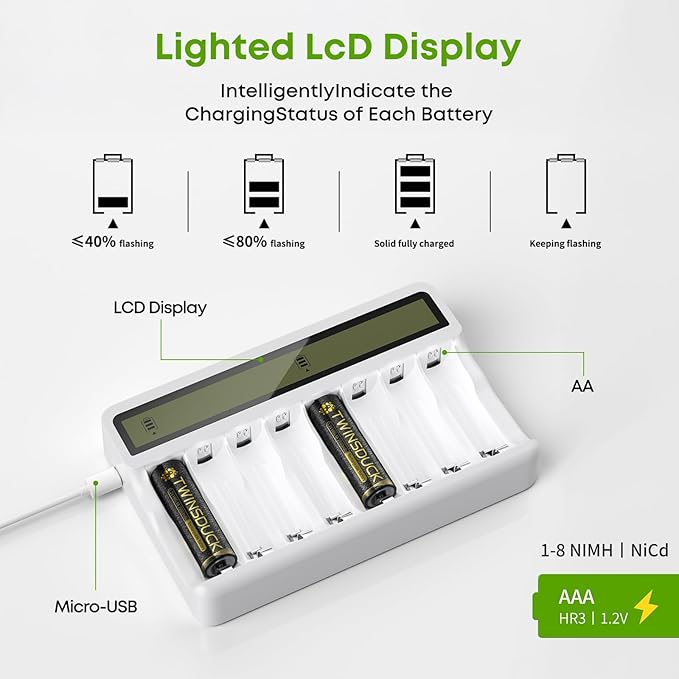 Rechargeable Battery Charger, 8 Bay AA AAA Smart Charger with LCD Display, Independent Slots for Ni-MH Ni-CD Batteries