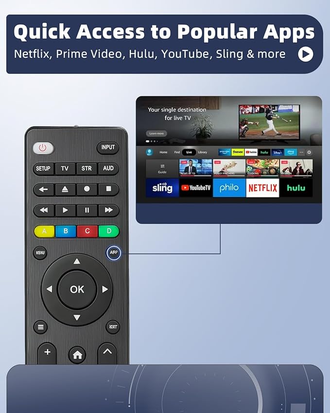 (Pack of 2) Universal Replacement TV Remote – Compatible with Samsung, LG, Vizio, Hisense, Philips, RCA, Sharp, Onn, Westinghouse, Element, Sanyo, Emerson, and More Brands