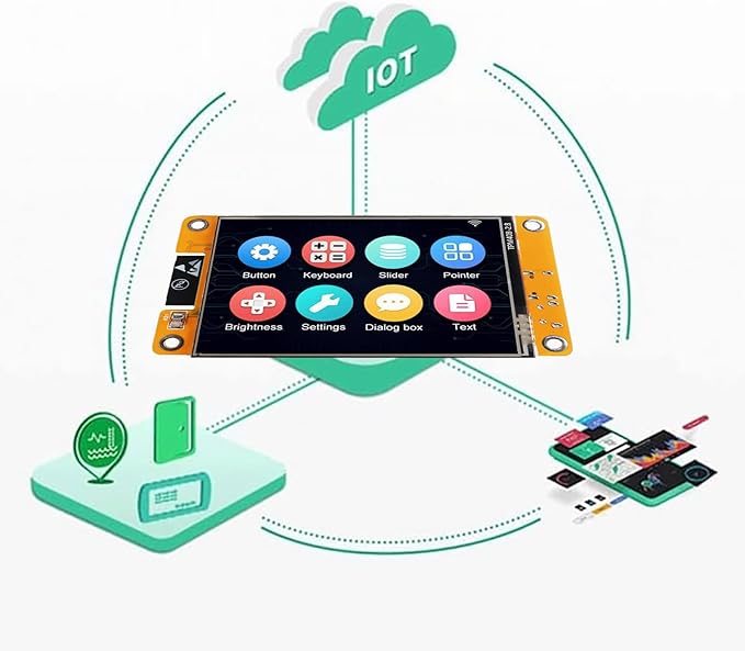 AITRIP 1 Pack ESP32 Development Board ESP32-2432S028R WiFi Bluetooth 2.8 Inch 240X320 Smart Display TFT Module Touch Screen for Arduino