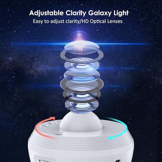 Galaxy Projector for Bedroom, 13 in 1 Planetarium Projector with Meteor, LED Space Galaxy Lamp, Night Lights Room Decor for Kids Adults Birthdays Gifts - White