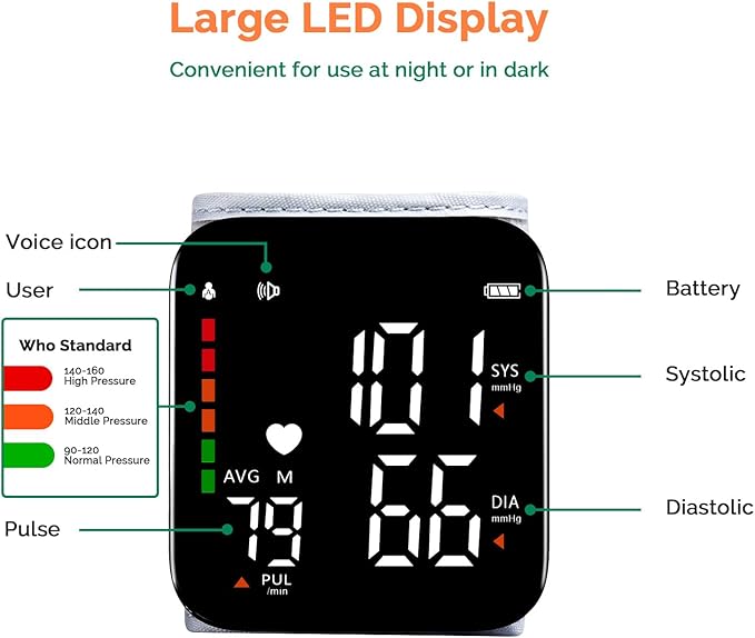 Greetmed Wrist Blood Pressure Monitor Automatic Talking Wrist Blood Pressure Cuff Digital Full Screen LED Display Bp Machine Adjustable Bp Cuff Voice Broadcast Health Care for Home Use