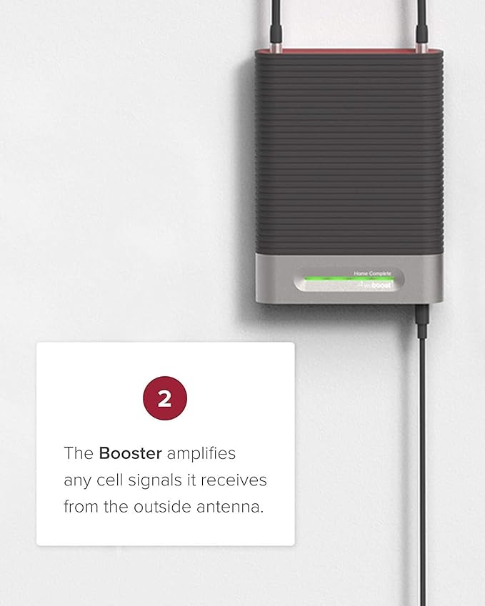weBoost Home Complete | Powerful Multi-Carrier Cell Phone Signal Booster for 5G & 4G LTE | Simultaneous support for all U.S. Carriers - Verizon, AT&T, T-Mobile & more (model# 470145), DIY