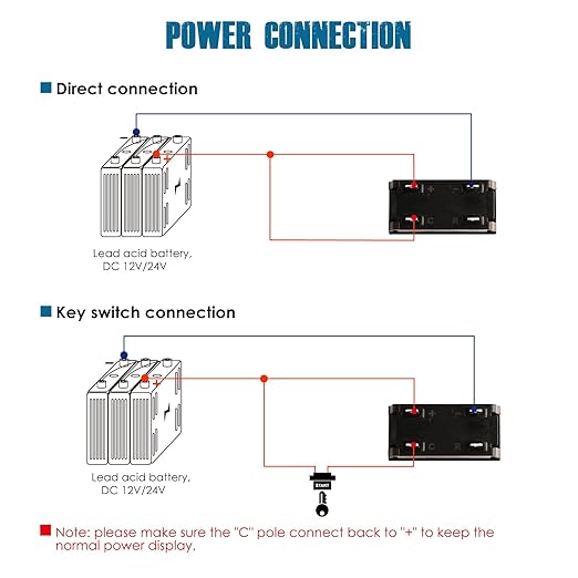 Runleader RL-BI028 DC 12V to 24V LED Battery Indicator, Applicable to Lead Acid Battery.