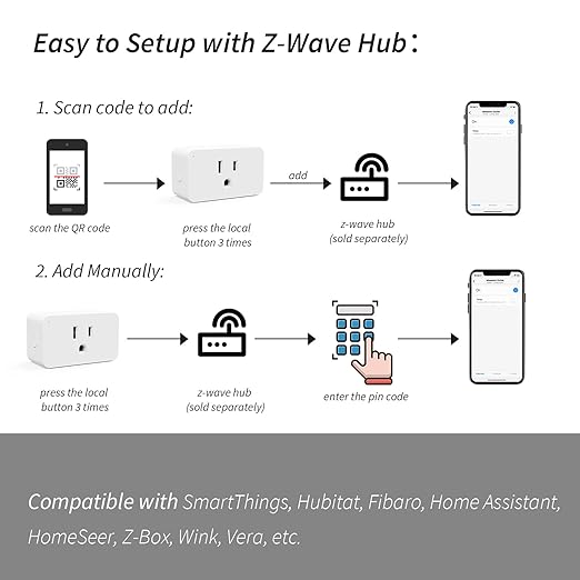 Minoston 800 Zwave Plug Smart Outlet Switch LR, Z-Wave hub Required, Bult in Zwave Repeater, Compatible with SmartThings, Hubitat, Wink, Compatible with Alexa Google Assistant, White, 2 Pack (MP31Z)