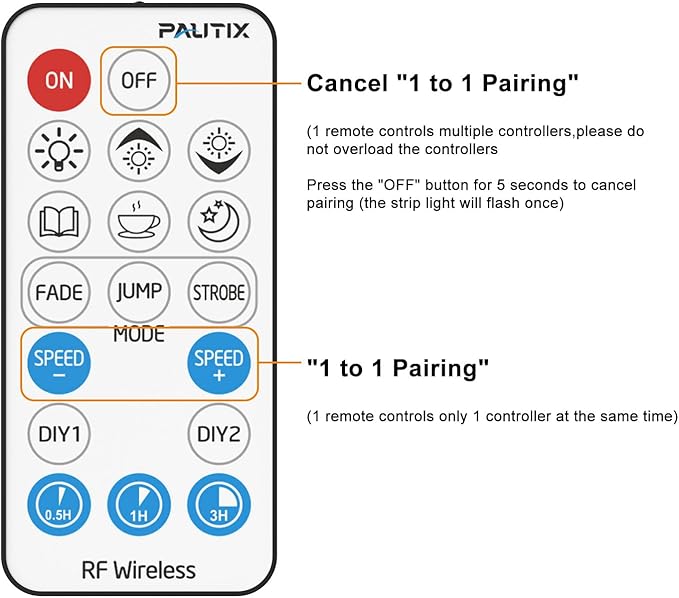 PAUTIX RF Remote Dimmer for Single Color LED Strip Lights,18-Key Wireless Remote and in-line Controller DC 12V-24V for 3528/2835/5050/COB LED Tape Lights,Timer Function